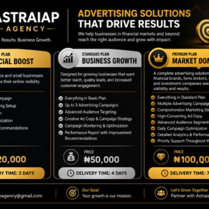 Social Media Adverts
